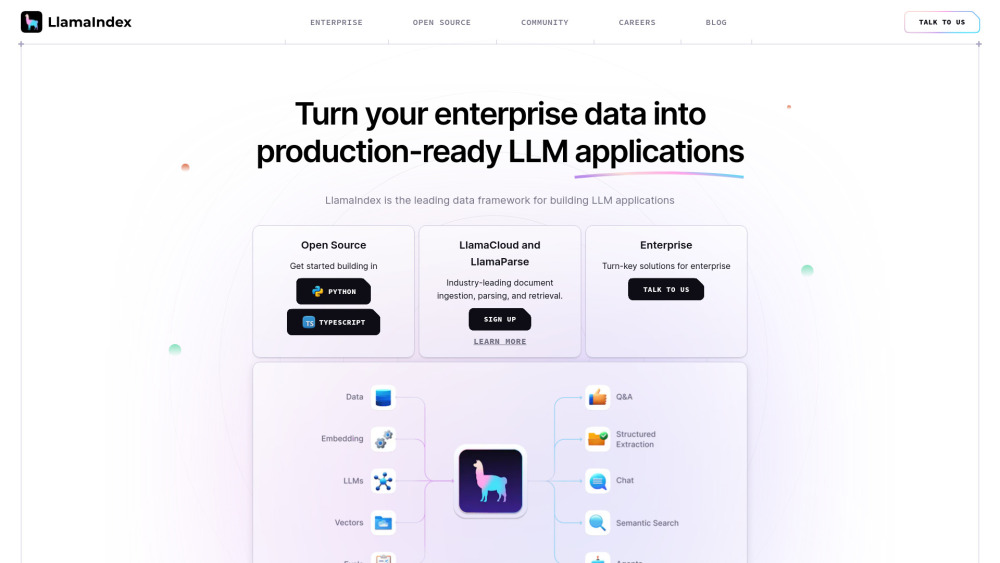 Llamaindex website screenshot
