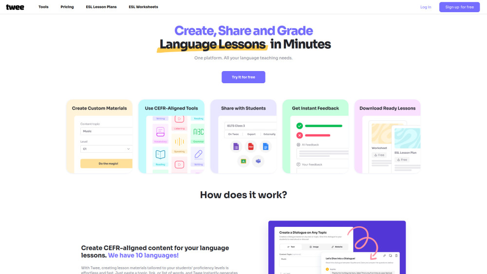 Twee website screenshot