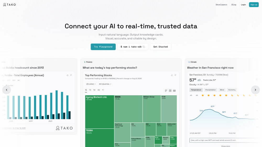 Tako Ai website screenshot