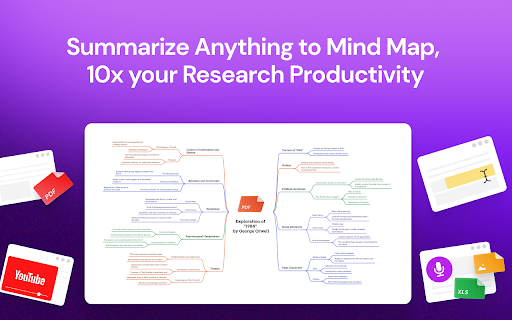 Mapify Ai Mind Map By Claude Chatgpt website screenshot