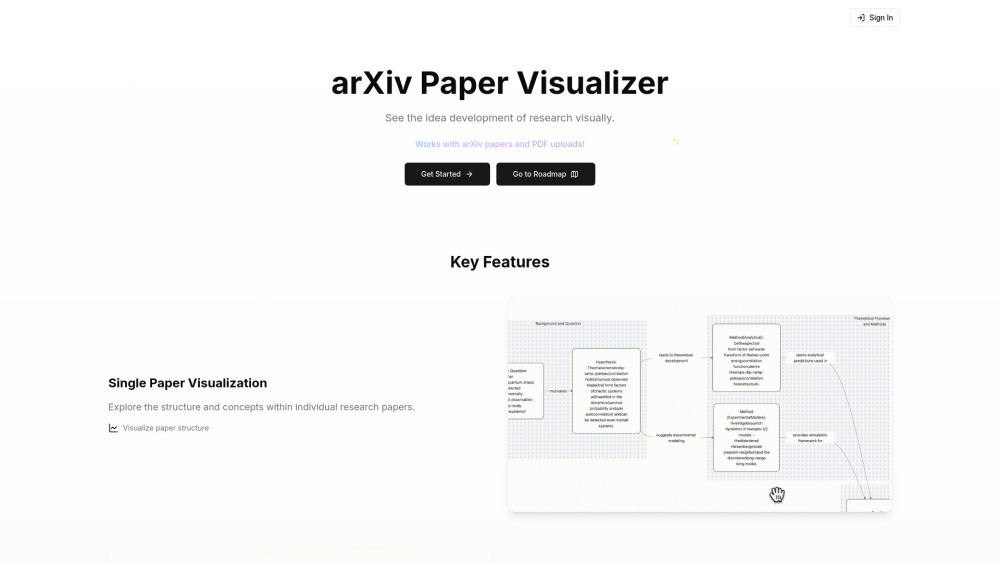Arxiv Paper Visualizer website screenshot