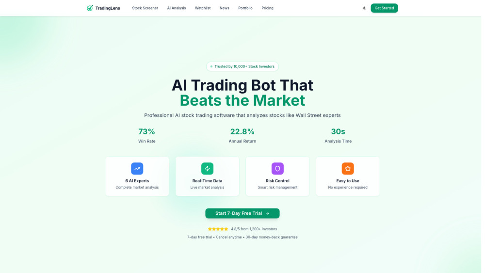 Tradinglens website screenshot