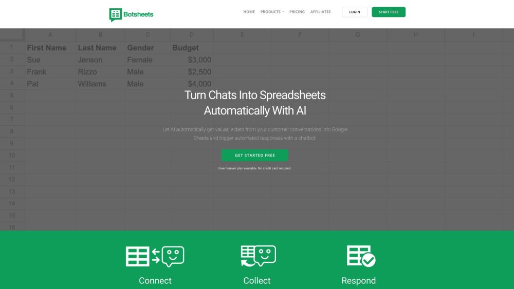 Botsheets Ai Writer website screenshot