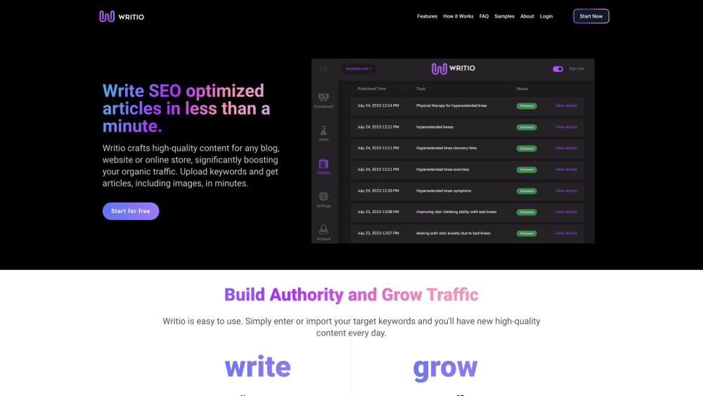 Writio Com website screenshot