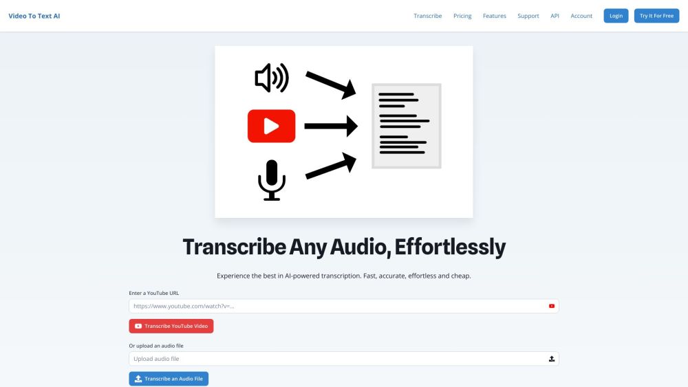 Video To Text Ai Cheap Transcriptions website screenshot