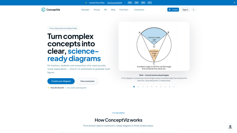 Conceptviz website screenshot