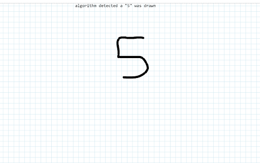 Drawing Calculator website screenshot