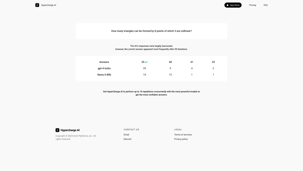 Hypercharge Ai Parallel Chats website screenshot