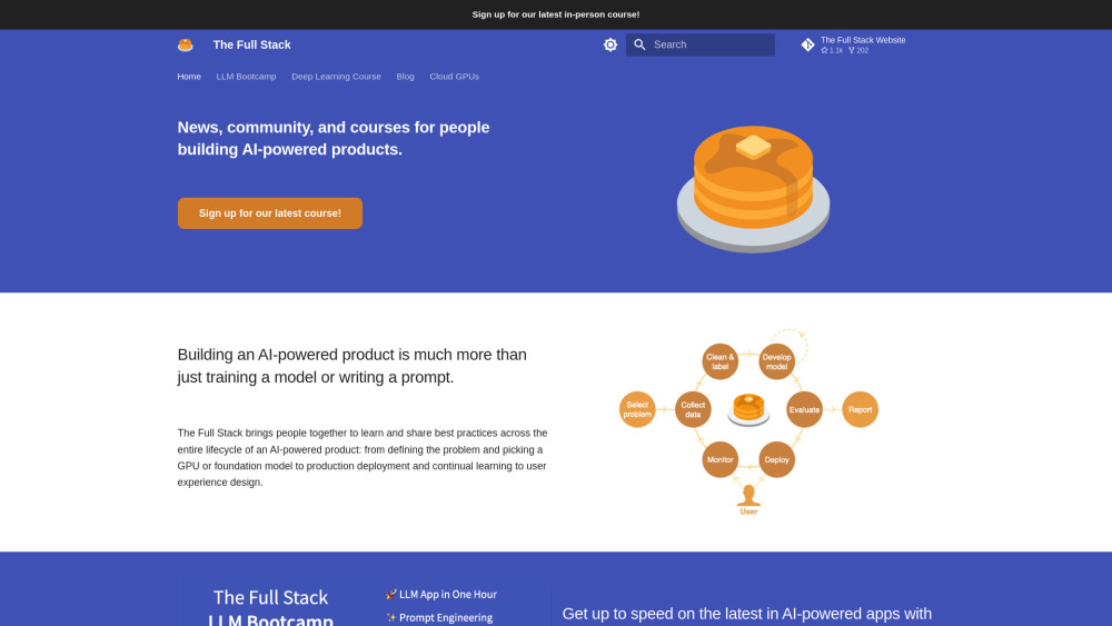 Fullstackdeeplearning Com website screenshot
