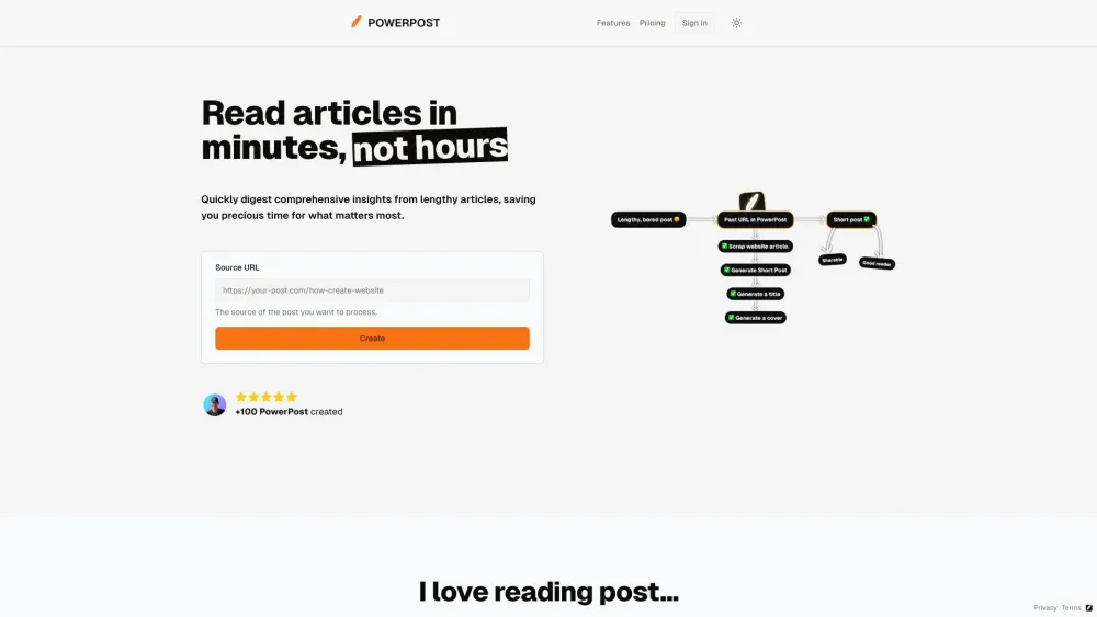 Powerpost website screenshot