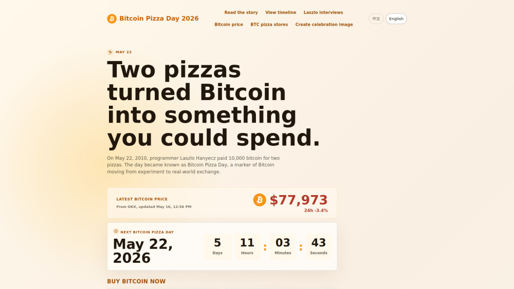 Bitcoinpizzaday website screenshot