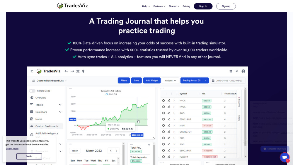 Tradesviz website screenshot