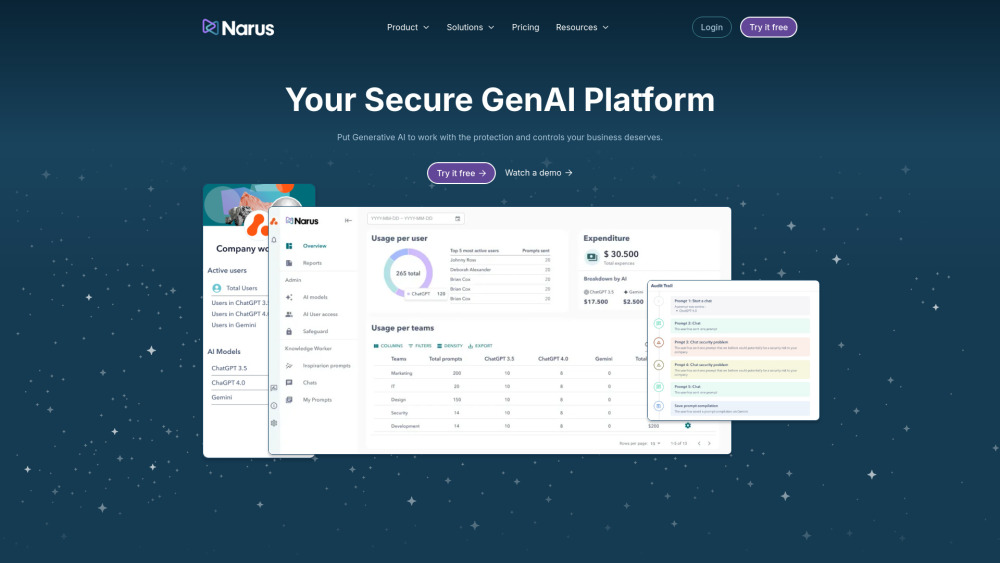 Narus website screenshot