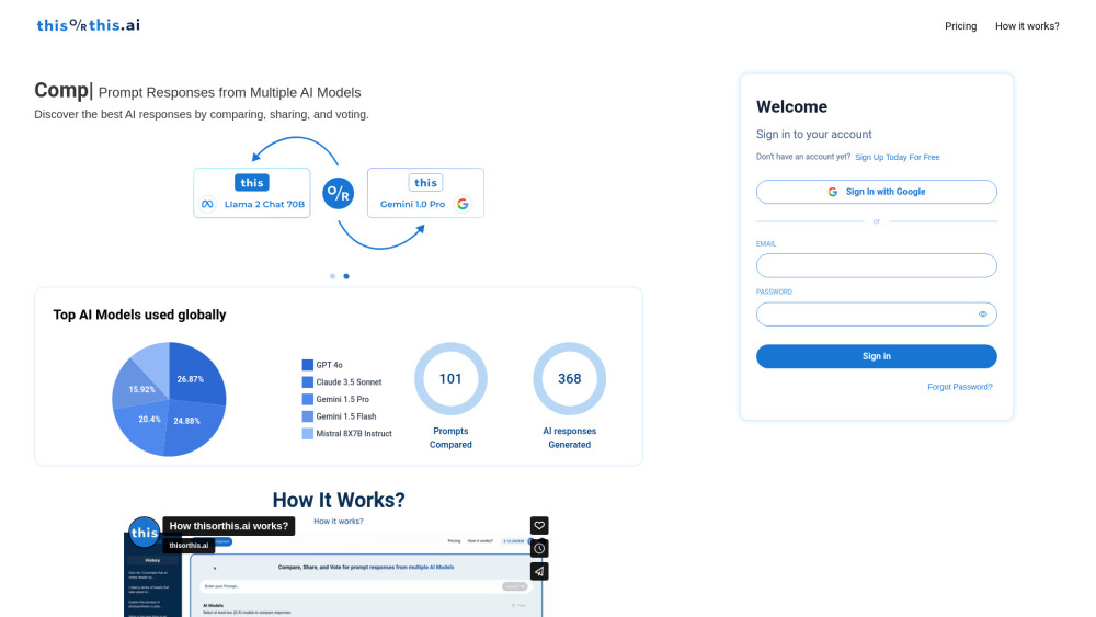 Thisorthis Ai website screenshot