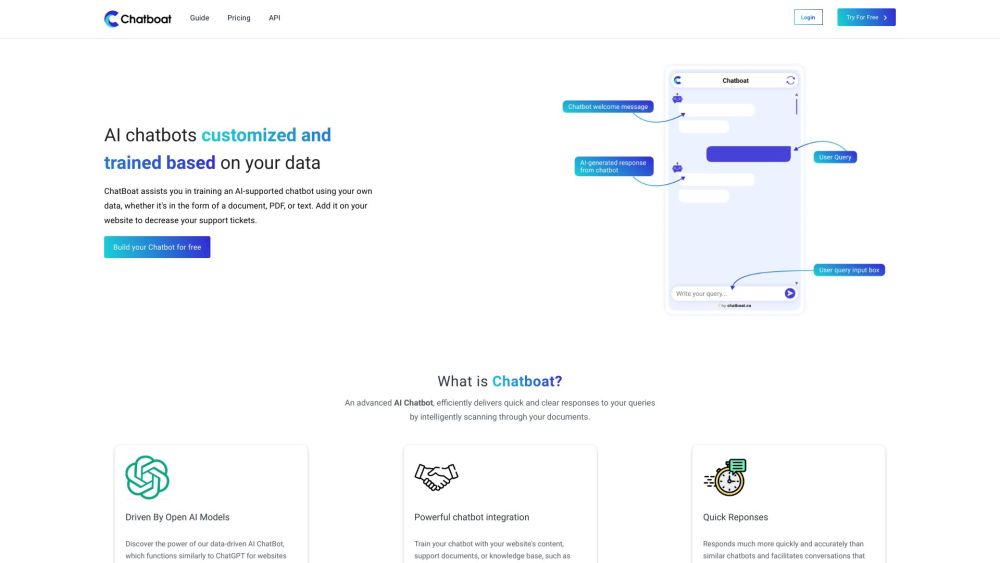Chatboat website screenshot