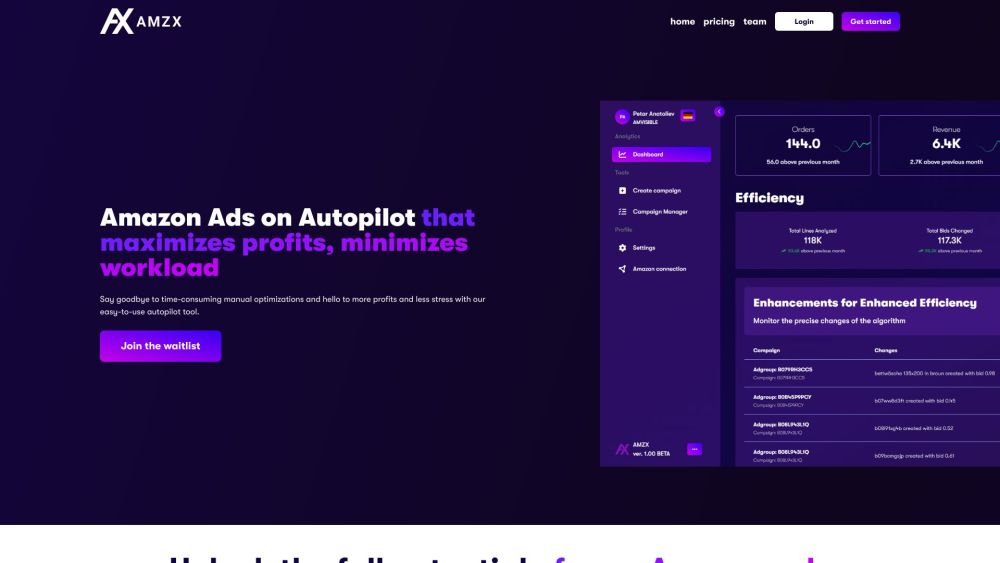 AMZX website screenshot