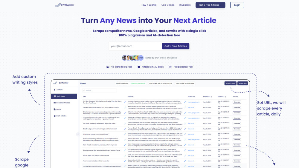 Swiftwriter website screenshot