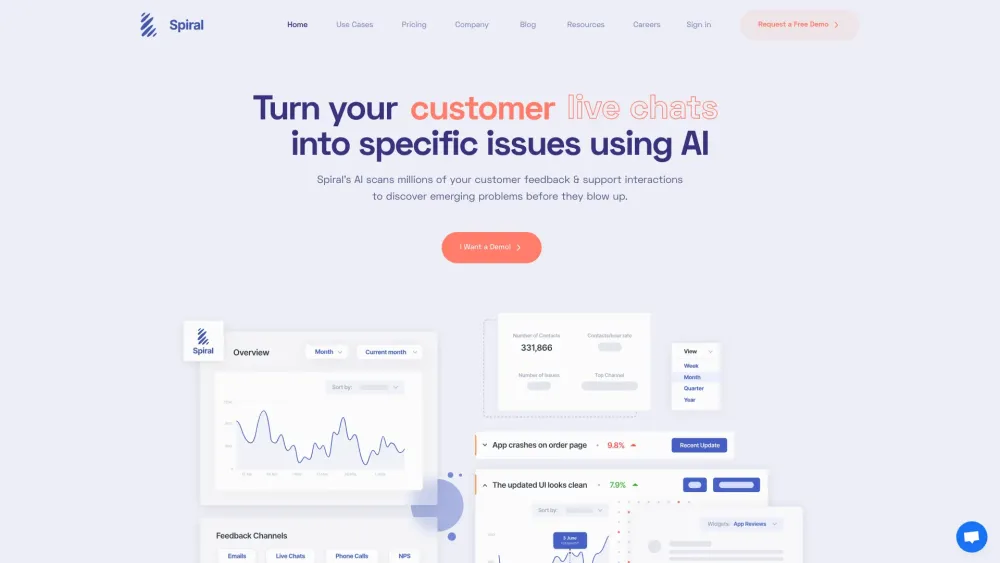 Spiralup Co website screenshot
