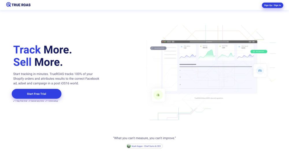 Trueroas Io website screenshot