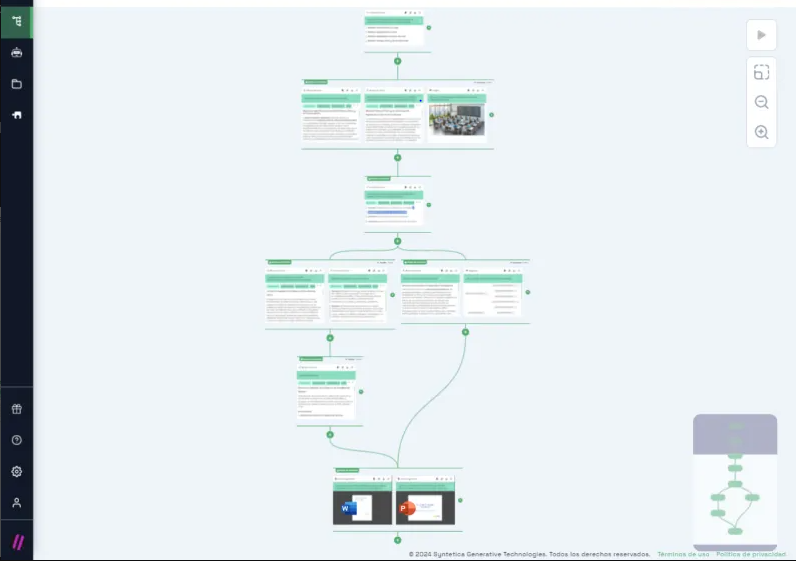Syntetica Ai website screenshot