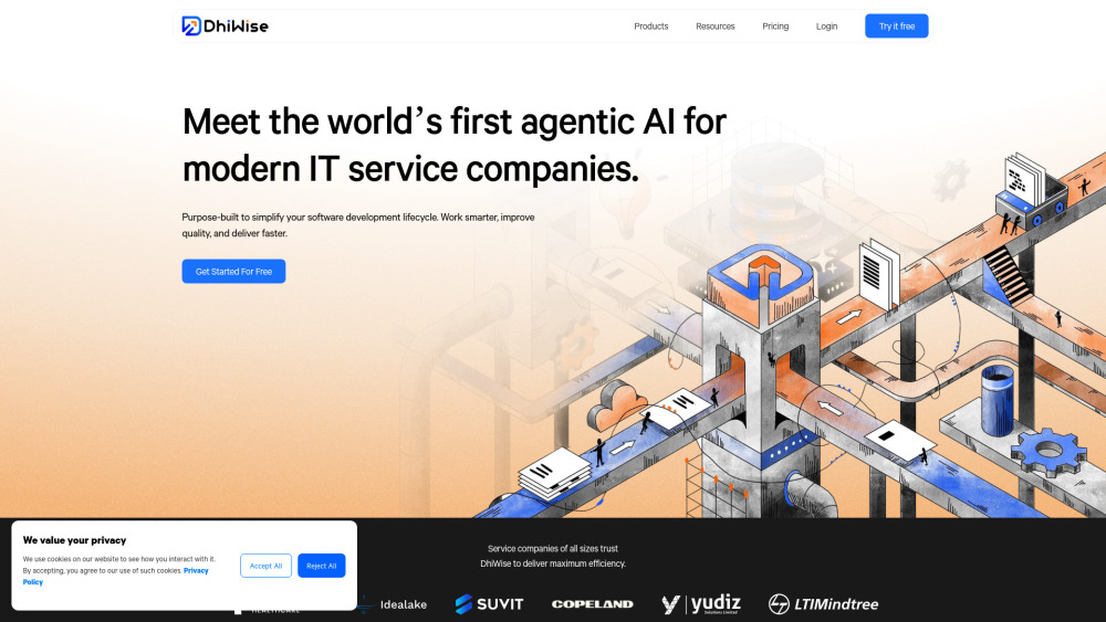 Dhiwise website screenshot