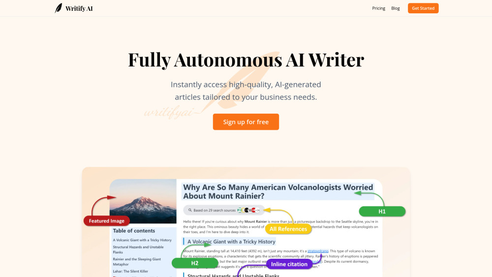Writify Ai 1 website screenshot