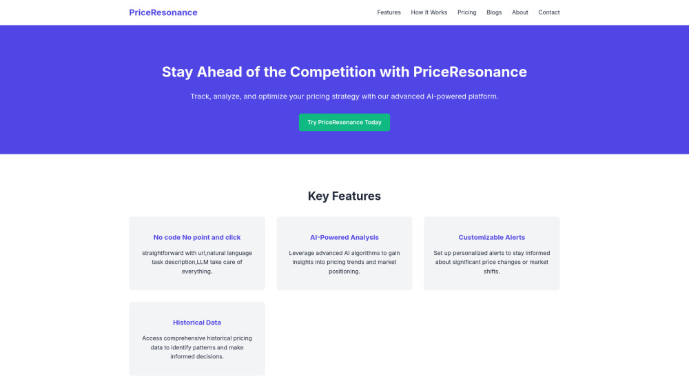 Priceresonance website screenshot