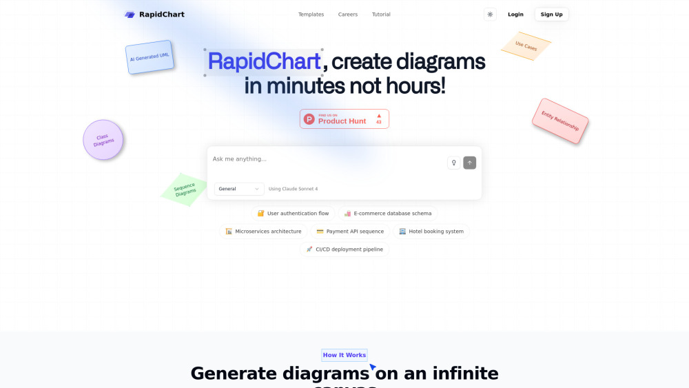 Rapidchart Ai website screenshot