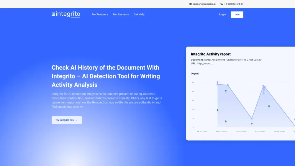 Integrito website screenshot