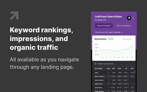 LinkGraph's SearchAtlas website screenshot