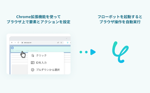 Yoom %E6%93%8D%E4%Bd%9C %E8%A8%Ad%E5%Ae%9A website screenshot
