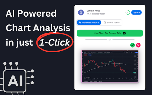 Chart GPT website screenshot