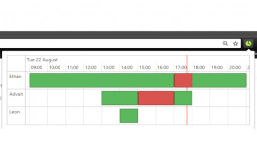 Timelime website screenshot