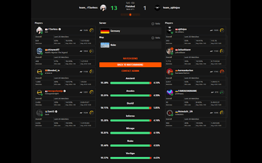 FACEIT CS2 Predictor website screenshot