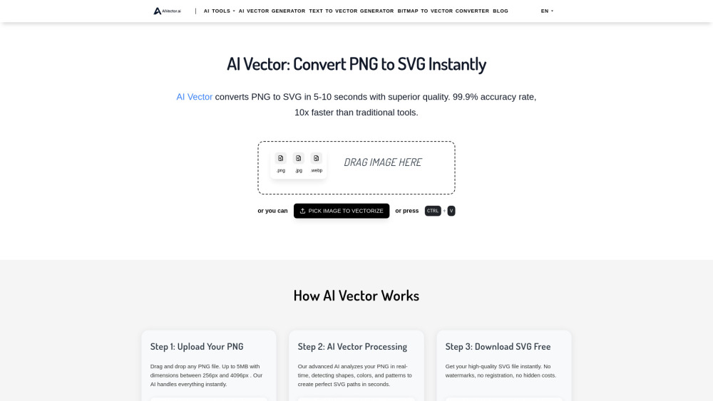 Aivector website screenshot
